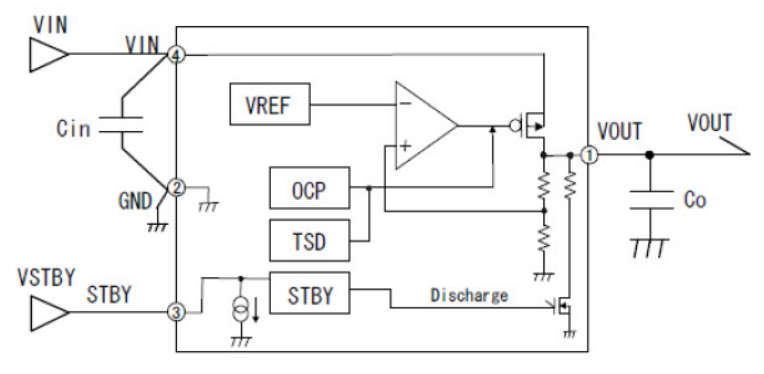 Application Circuit Diagram - ROHM Semiconductor Automotive Full CMOS LDO Regulators